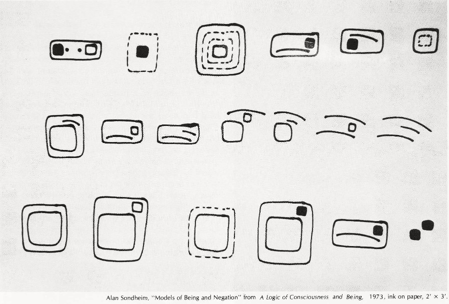 From A Formalism Applicable to the Structure of Most Disciplines